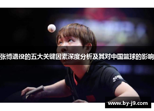 张博退役的五大关键因素深度分析及其对中国篮球的影响