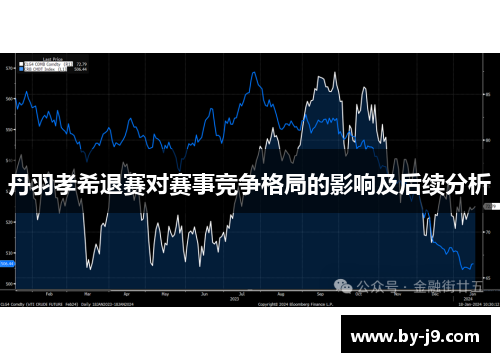 丹羽孝希退赛对赛事竞争格局的影响及后续分析