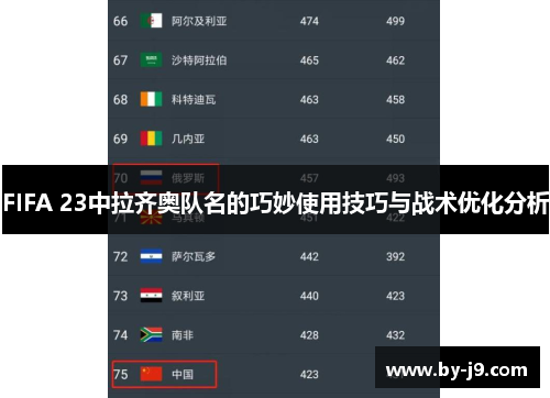 FIFA 23中拉齐奥队名的巧妙使用技巧与战术优化分析