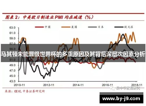 马其顿未能晋级世界杯的多重原因及其背后深层次因素分析