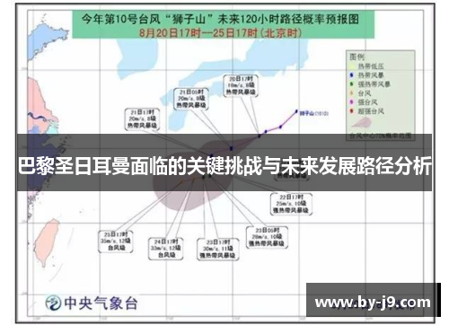 巴黎圣日耳曼面临的关键挑战与未来发展路径分析