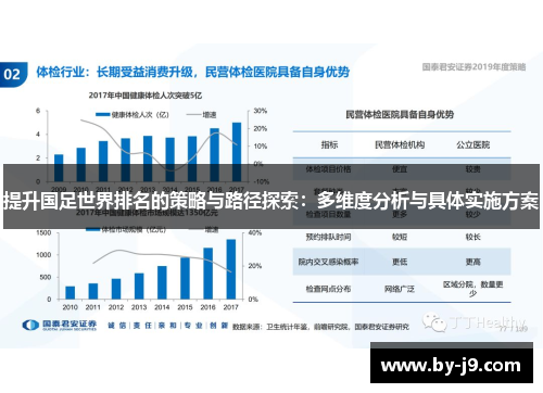 提升国足世界排名的策略与路径探索:多维度分析与具体实施方案 提升国足世界排名的策略与路径探索:多维度分析与具体实施方案