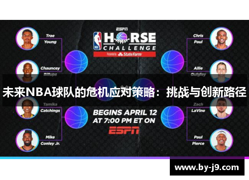 未来NBA球队的危机应对策略：挑战与创新路径