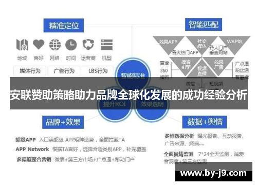 安联赞助策略助力品牌全球化发展的成功经验分析