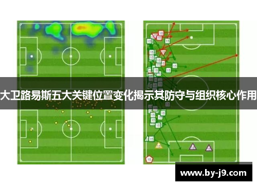 大卫路易斯五大关键位置变化揭示其防守与组织核心作用 大卫路易斯五大关键位置变化揭示其防守与组织核心作用