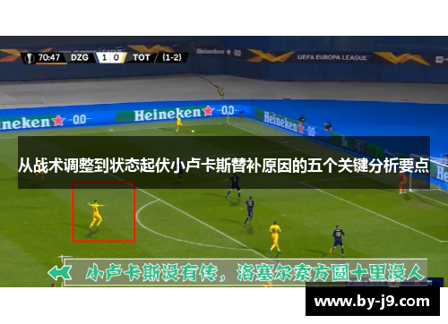 从战术调整到状态起伏小卢卡斯替补原因的五个关键分析要点