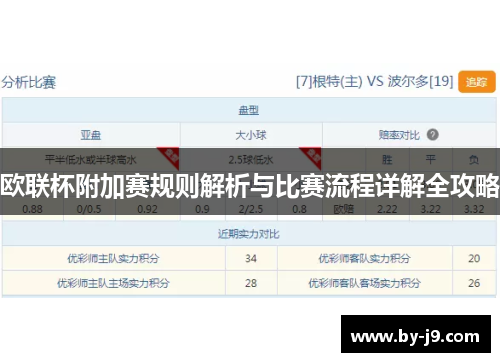 欧联杯附加赛规则解析与比赛流程详解全攻略 欧联杯附加赛规则解析与比赛流程详解全攻略