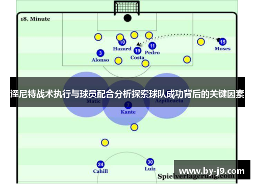 泽尼特战术执行与球员配合分析探索球队成功背后的关键因素