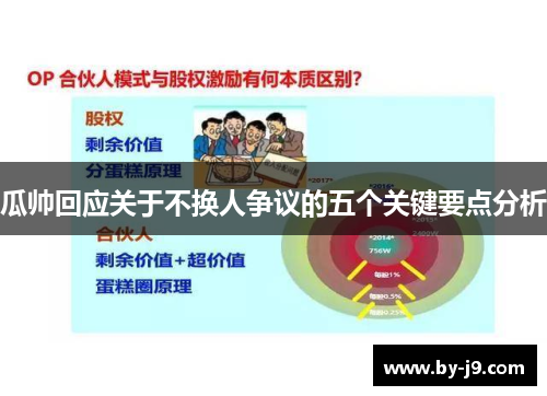 瓜帅回应关于不换人争议的五个关键要点分析