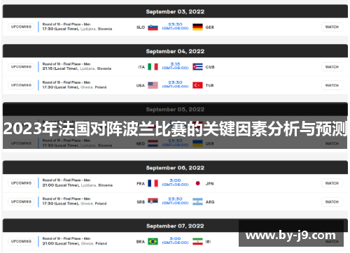 2023年法国对阵波兰比赛的关键因素分析与预测