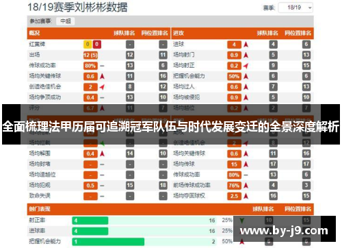 全面梳理法甲历届可追溯冠军队伍与时代发展变迁的全景深度解析