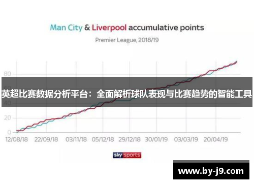 英超比赛数据分析平台：全面解析球队表现与比赛趋势的智能工具