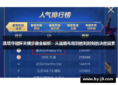莫塔夺冠杯关键步骤全解析：从战略布局到胜利时刻的决胜因素