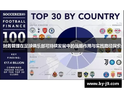 财务管理在足球俱乐部可持续发展中的战略作用与实践路径探索