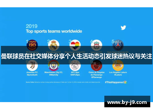 曼联球员在社交媒体分享个人生活动态引发球迷热议与关注