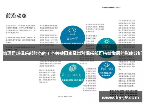 管理足球俱乐部财务的十个关键因素及其对俱乐部可持续发展的影响分析 管理足球俱乐部财务的十个关键因素及其对俱乐部可持续发展的影响分析