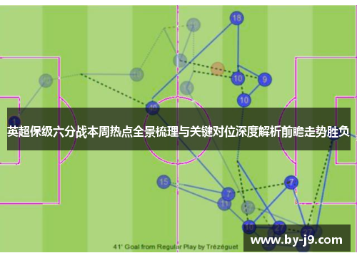 英超保级六分战本周热点全景梳理与关键对位深度解析前瞻走势胜负