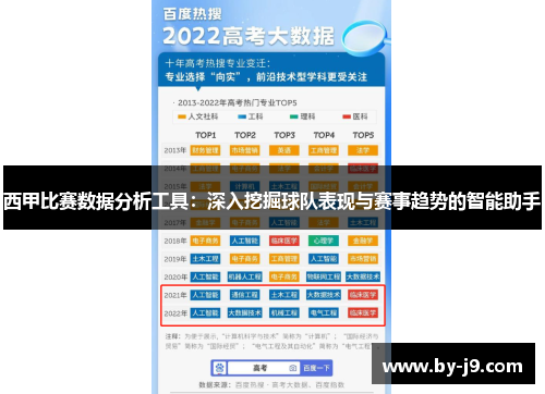 西甲比赛数据分析工具：深入挖掘球队表现与赛事趋势的智能助手