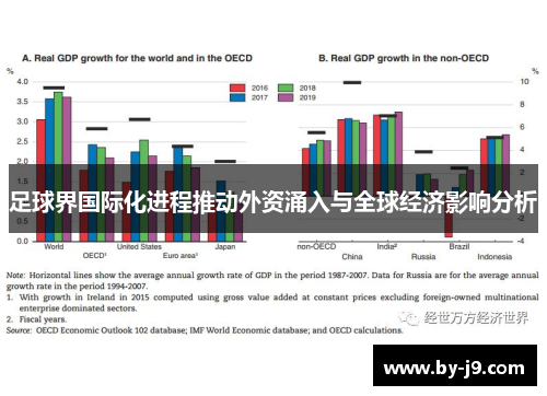 足球界国际化进程推动外资涌入与全球经济影响分析
