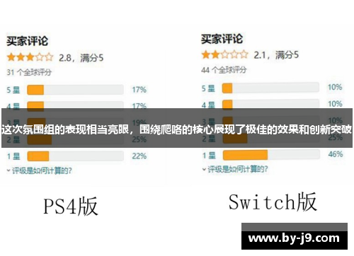 这次氛围组的表现相当亮眼，围绕爬咯的核心展现了极佳的效果和创新突破