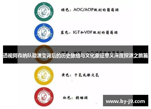 透视阿森纳队徽演变背后的历史脉络与文化象征意义深度探源之旅篇