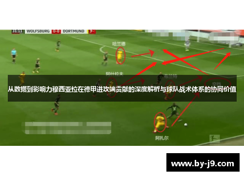 从数据到影响力穆西亚拉在德甲进攻端贡献的深度解析与球队战术体系的协同价值